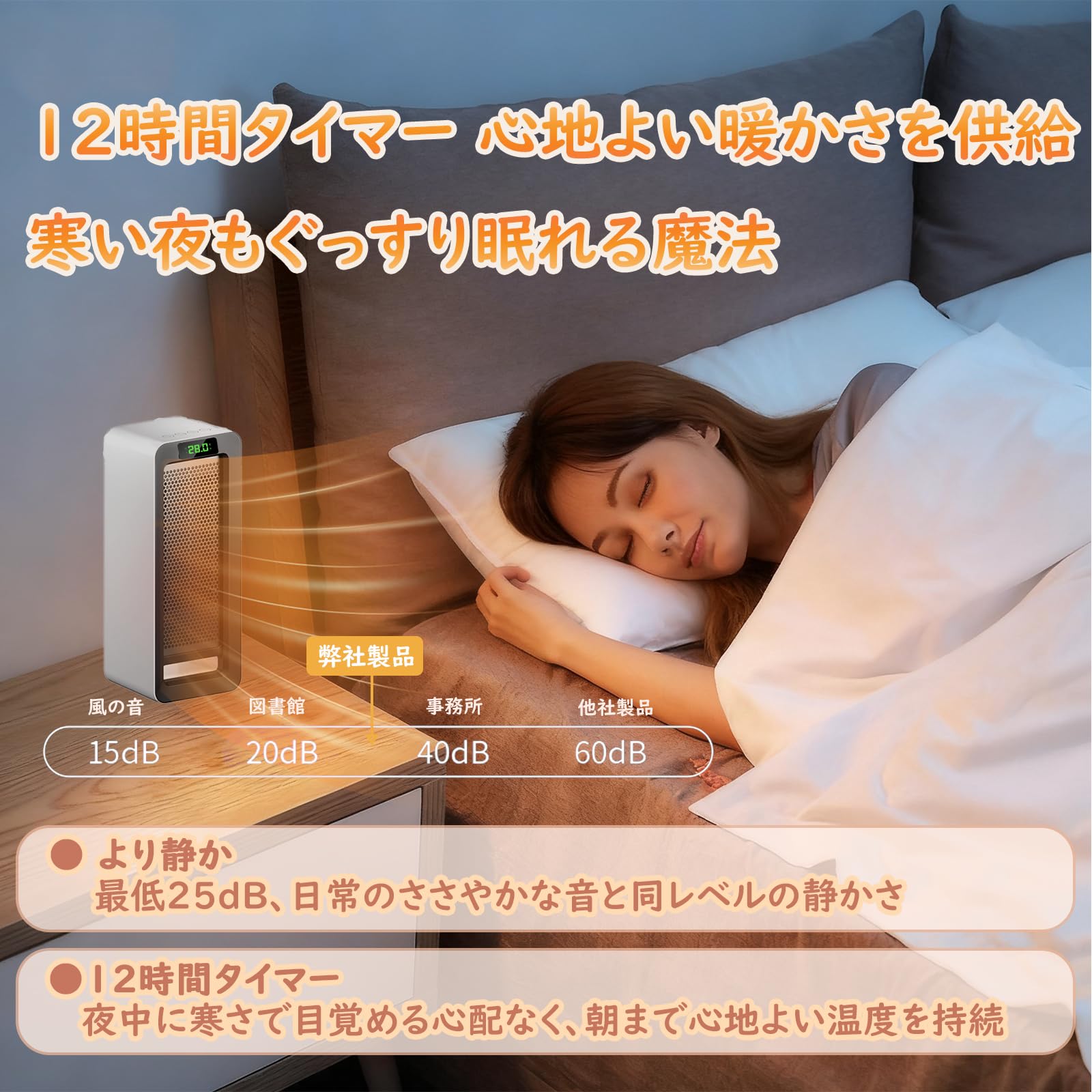 Amazon | 【コスパ最強·速暖PTC技術】 セラミックヒーター 省エネ 3